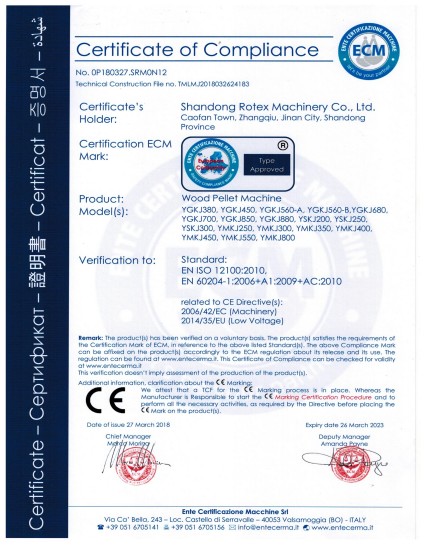  CE Certificate 