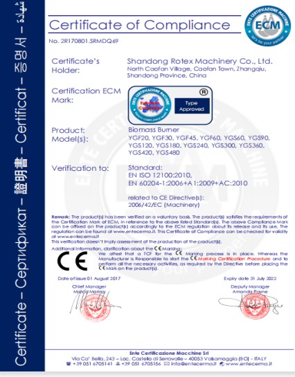 CE Certificate