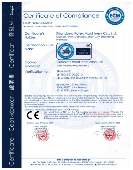 CE Certificate