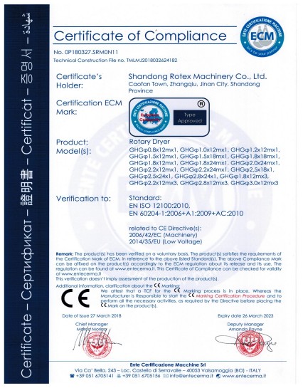CE Certificate