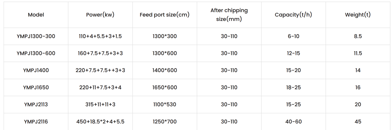 wood-chipper-1.png